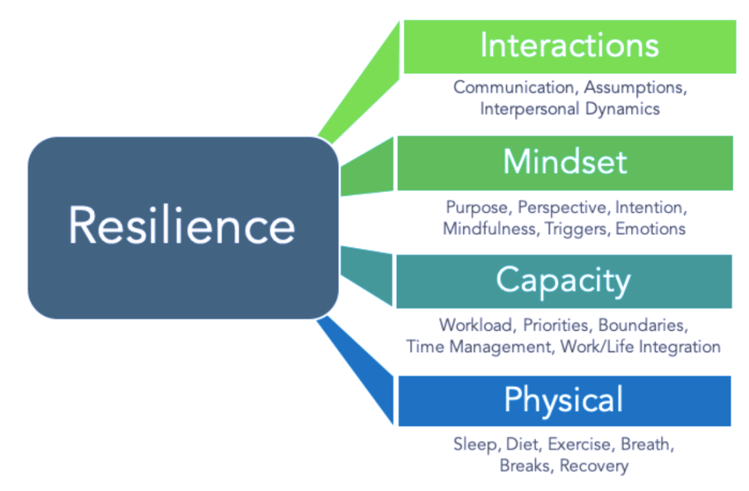 Screen Shot 2020-03-12 at 9.20.21 AM